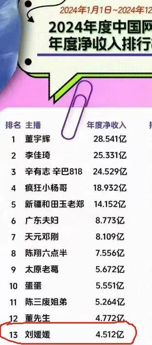 直播带货狂赚4.5亿!北大寒门贵女,走红后闷声发大财
