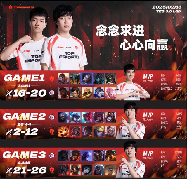 正面开大！涵艺赛后连发三条微博怒喷LGD中单xqw涉嫌假赛！