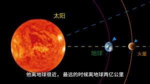 宇宙科学论女主播是谁(在浩瀚的宇宙中，最神秘的星球，火星，带你走进火星世界)
