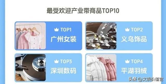 从批发档口到国货品牌,广州女装如何占领直播间?