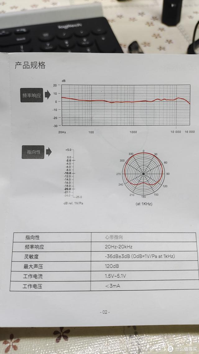 收了同城一位女主播的麦后,才知道网络世界都是骗人的……