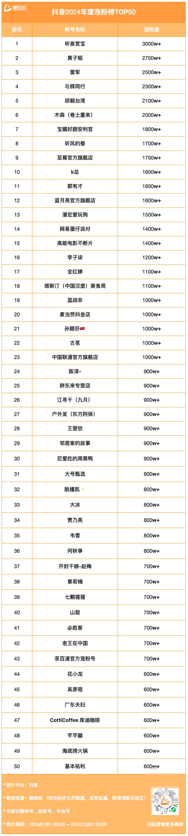 薇娅年会热舞,身材火辣,舞姿迷人,让人尖叫