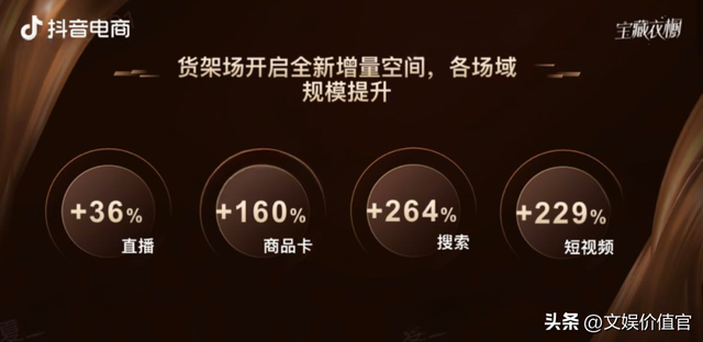 从批发档口到国货品牌,广州女装如何占领直播间?