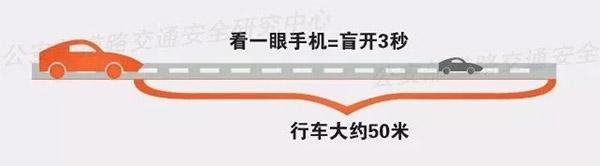 罚200元记2分!斗鱼人气主播南北高架边开车边直播真吓人