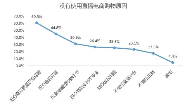 重磅|9次历史危机预测当下旅游业的未来