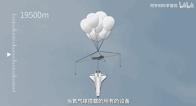 童年的“纸飞机”,现在终于……