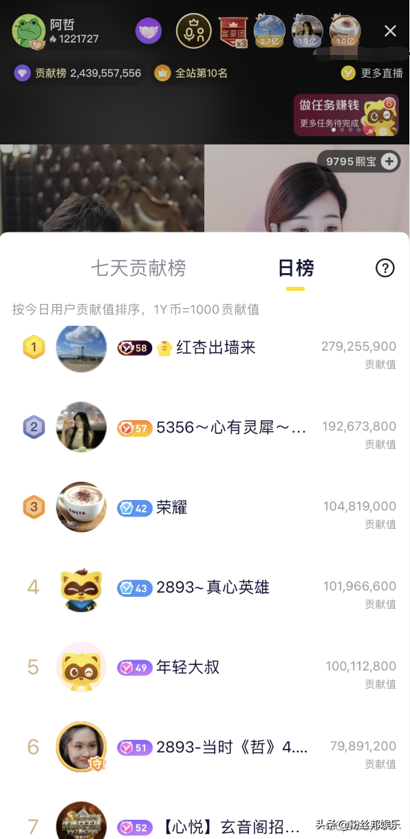 阿哲9周年庆直播庆典,女主播们争相献舞,众神豪齐聚豪刷近200万