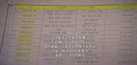女团一代门面竟是《顶楼》隐藏王者,绝