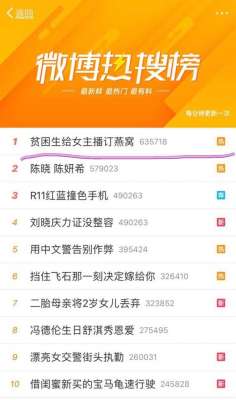 打赏女主播燕窝(他打赏给女主播的一碗燕窝，是父母几个月的低保｜贫困生为此已贷款十几万)