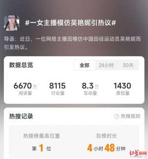 女主播直播中国(女主播模仿吴艳妮吸引打赏引争议 抖音称禁止直播模仿名人博流量 律师解读其是否侵权)