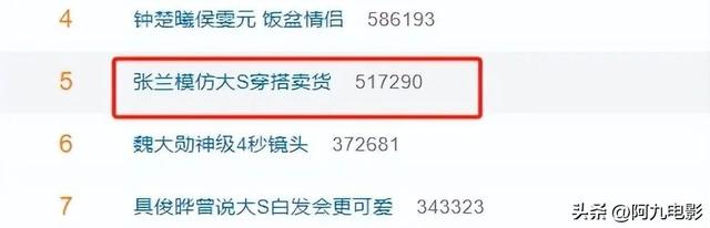 张兰直播模仿大S穿搭,卖胸贴、内衣外穿为带货毫无下限