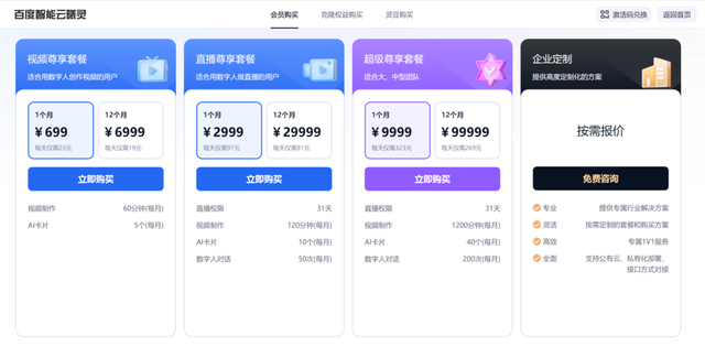 不用睡觉的AI主播,日赚上万?