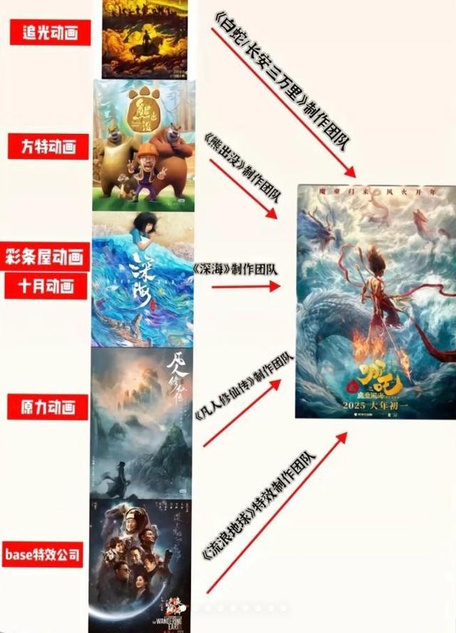 从春晚后台的主持人,到饺子导演的成功,先有努力才会有结果