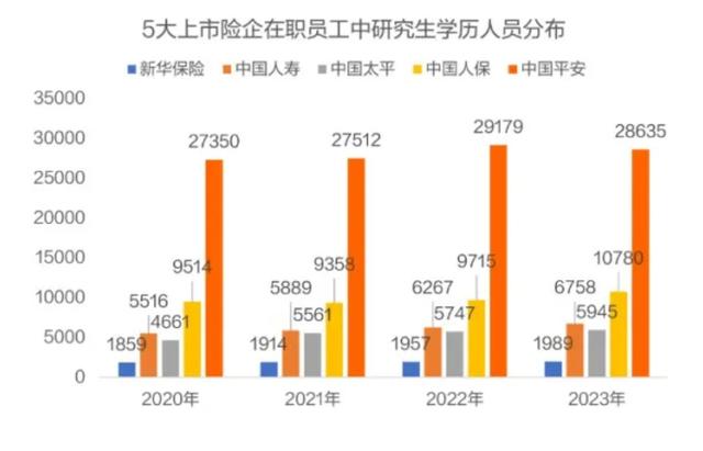 当保险销售开始做博主,收入能翻番,但成功率不足2%?