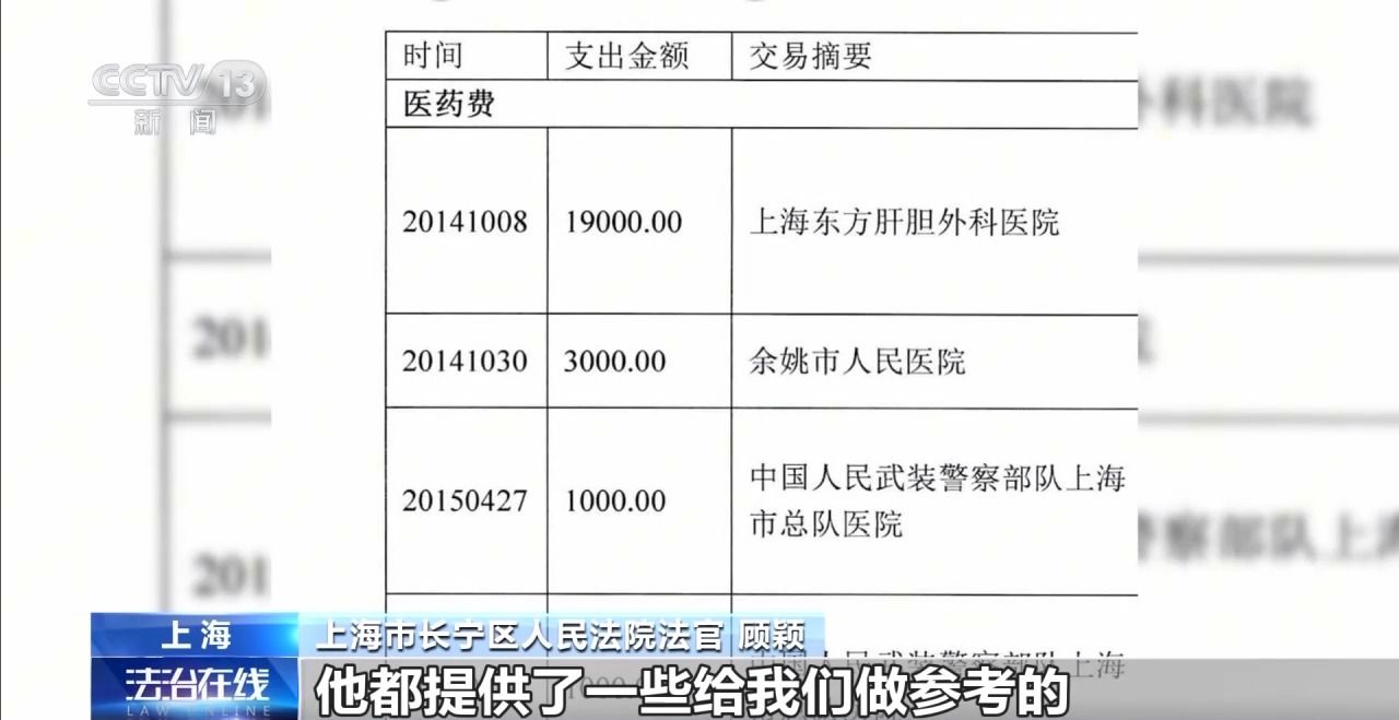 主播拒绝“擦边”要赔50万？离家30年想继承遗产？法院判决大快人心→