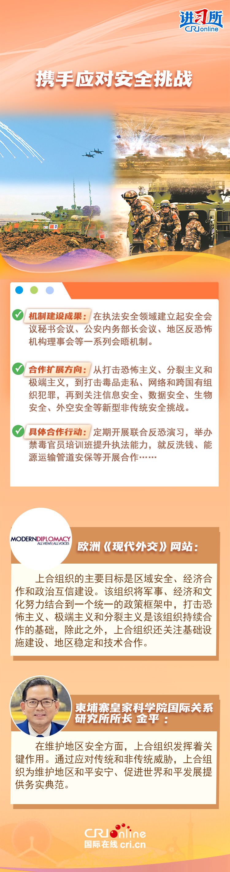 【讲习所众行致远】“上海精神”照亮上合壮大之路