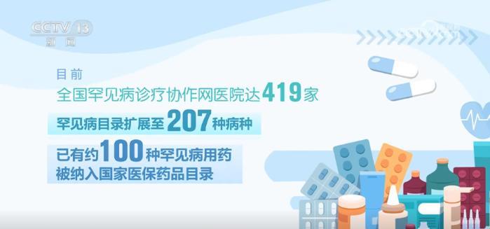 让“罕见”都被看见 我国已有约100种罕见病用药被纳入医保