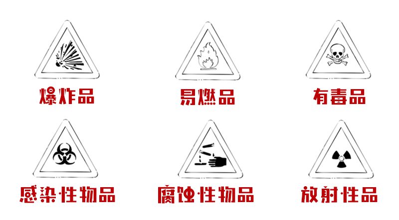 一次意外接触就不幸身亡！警惕身边这些化学品