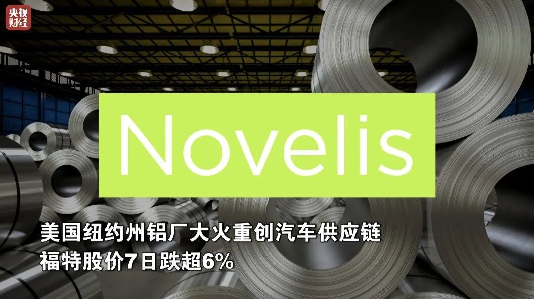 金价,见证历史!