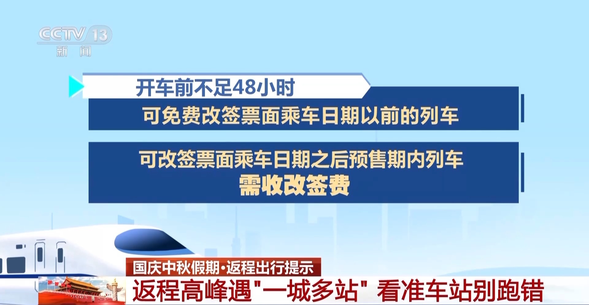 返程高峰遇“一城多站”要注意！小心因一字之差跑错车站