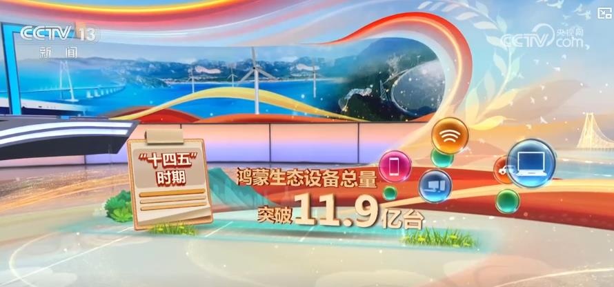 数说“十四五”:基建领跑+技术突破 数字化赋能经济民生双提升