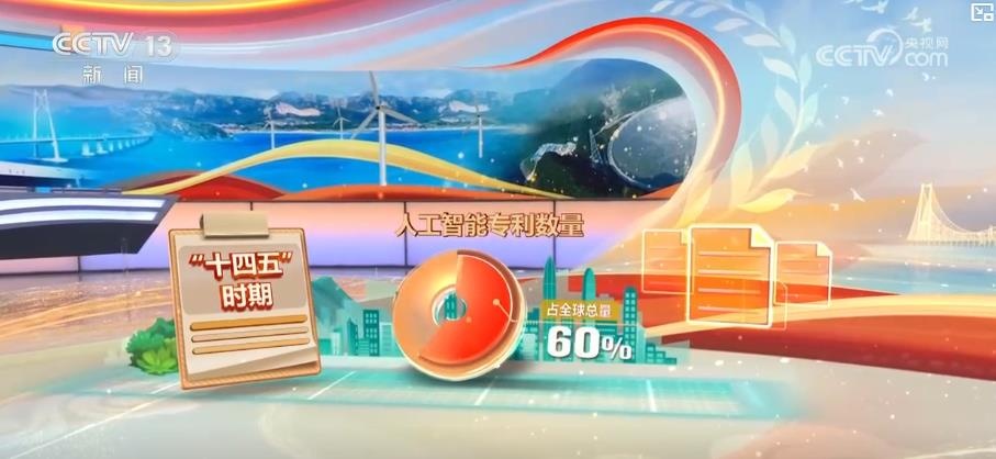 数说“十四五”:基建领跑+技术突破 数字化赋能经济民生双提升