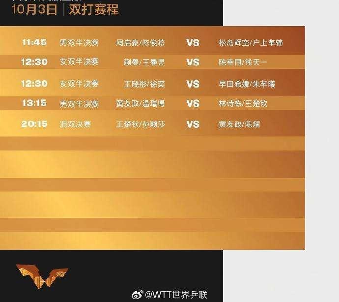 王楚钦孙颖莎冲击混双冠军 WTT中国大满贯今日赛程